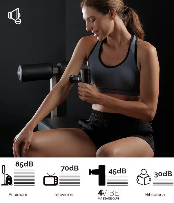Masejador portátil Globus 4 Vibe - Imagen 3